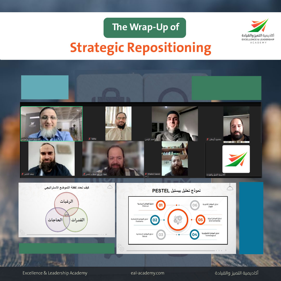 The Wrap-Up of “Strategic Repositioning” program